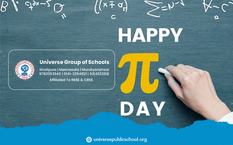 National Pi Day 2024 What is Pi, Significance, Timeline, History, How