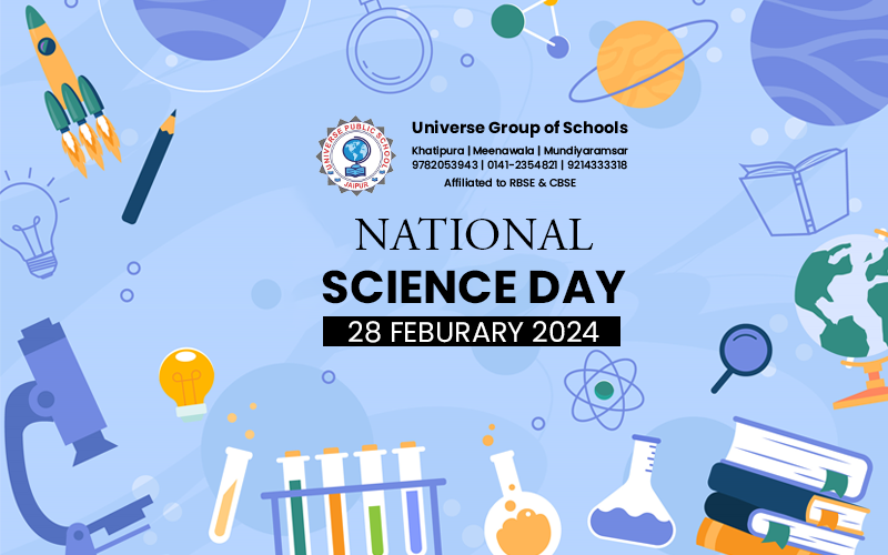 National Science Day 2024 Theme, History, Significance, Activities