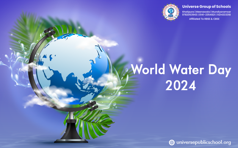 World Water Day 2024 Theme 